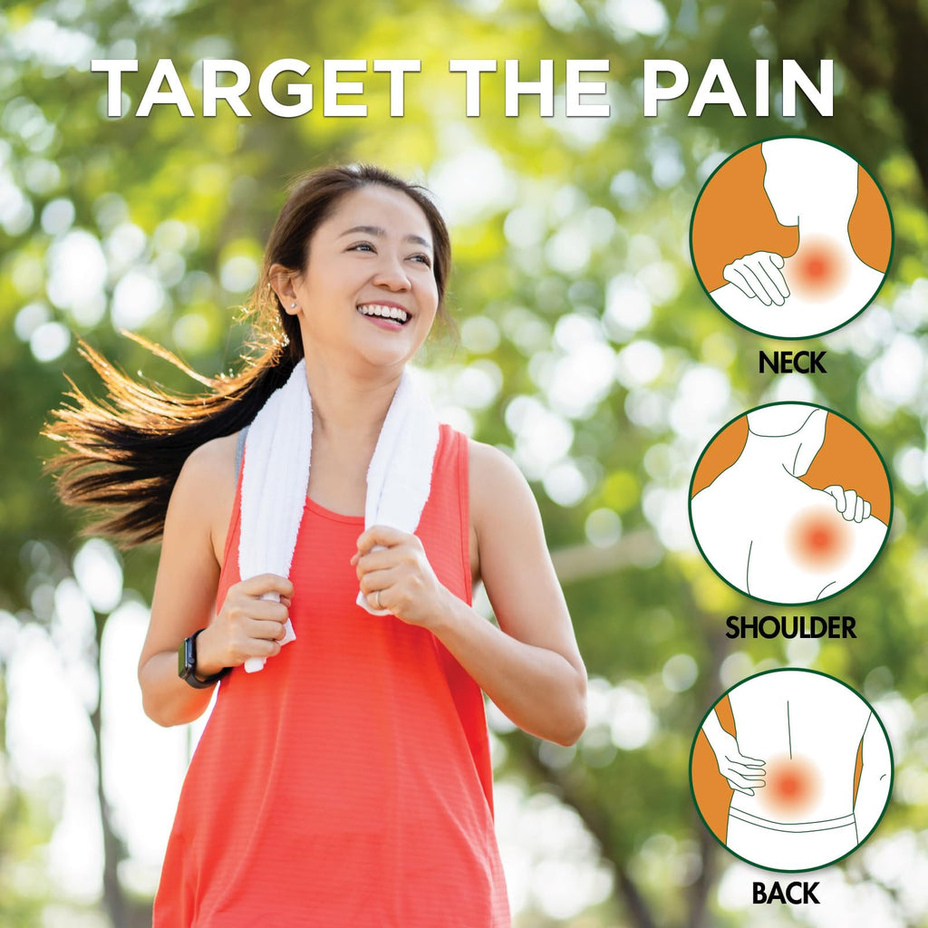 Back view of HealthWise capsaicin box detailing 8 hour targeted heat therapy instructions