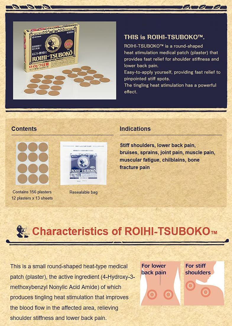 Round shape adhesive plasters for targeted muscle pain relief and joint support