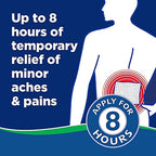 Two packs of Salonpas capsicum patches side by side highlighting the large patch size