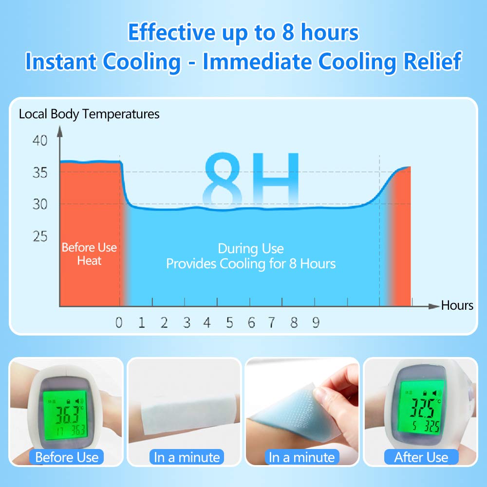 Individually wrapped physical cooling sheets for headache relief