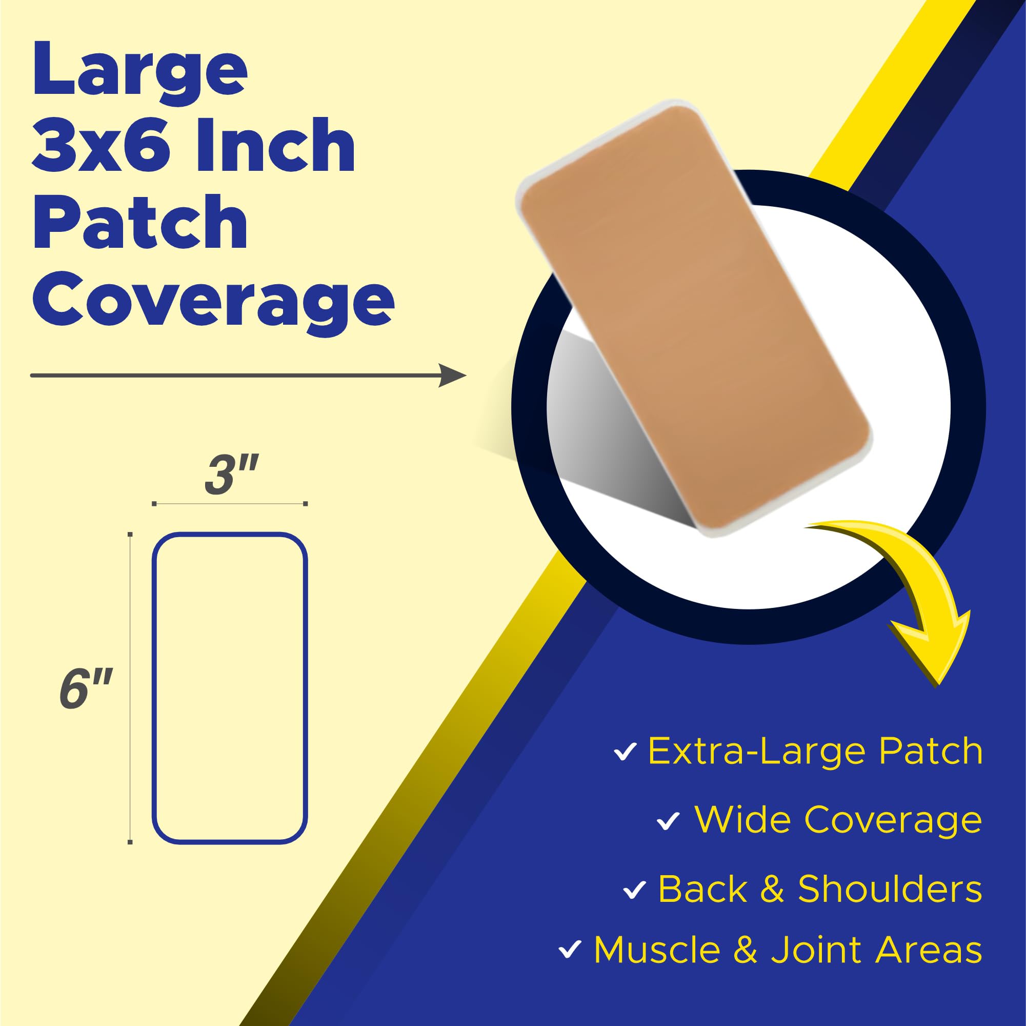Water resistant 4 percent lidocaine patches back pain application view