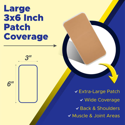 Water resistant 4 percent lidocaine patches back pain application view