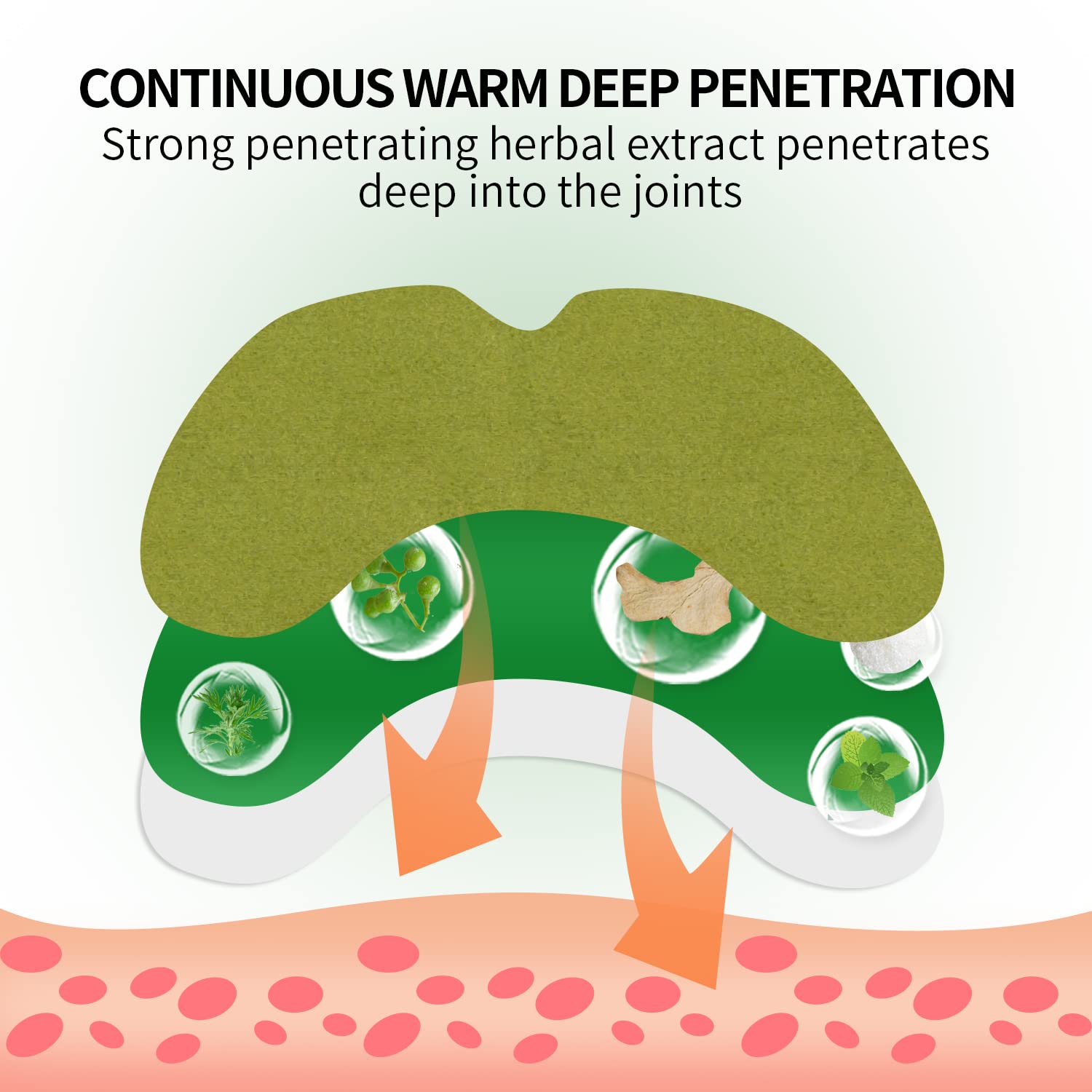 Flexible deep penetrating thermal patch applied to the shoulder area