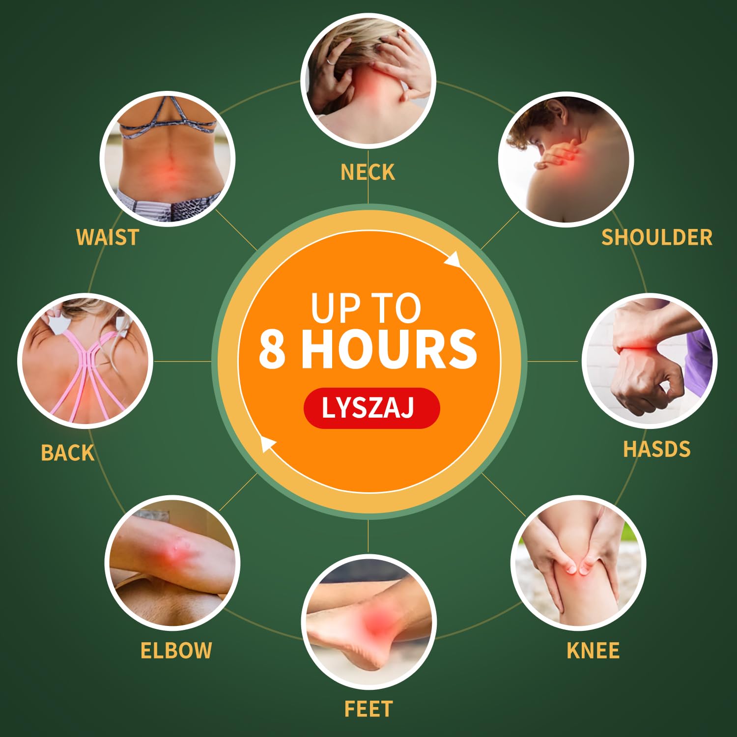 Breathable backing of the botanical extract joint comfort plaster