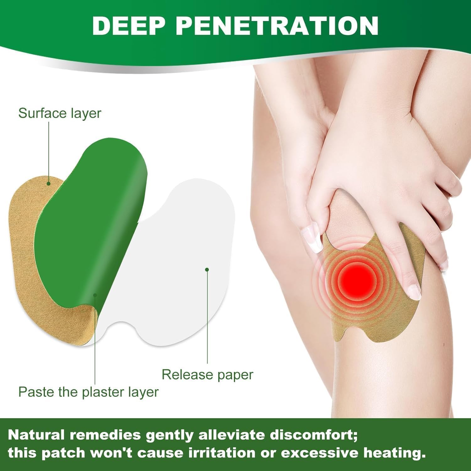 Multi area application diagram showing patch placement on back neck shoulder and knee.