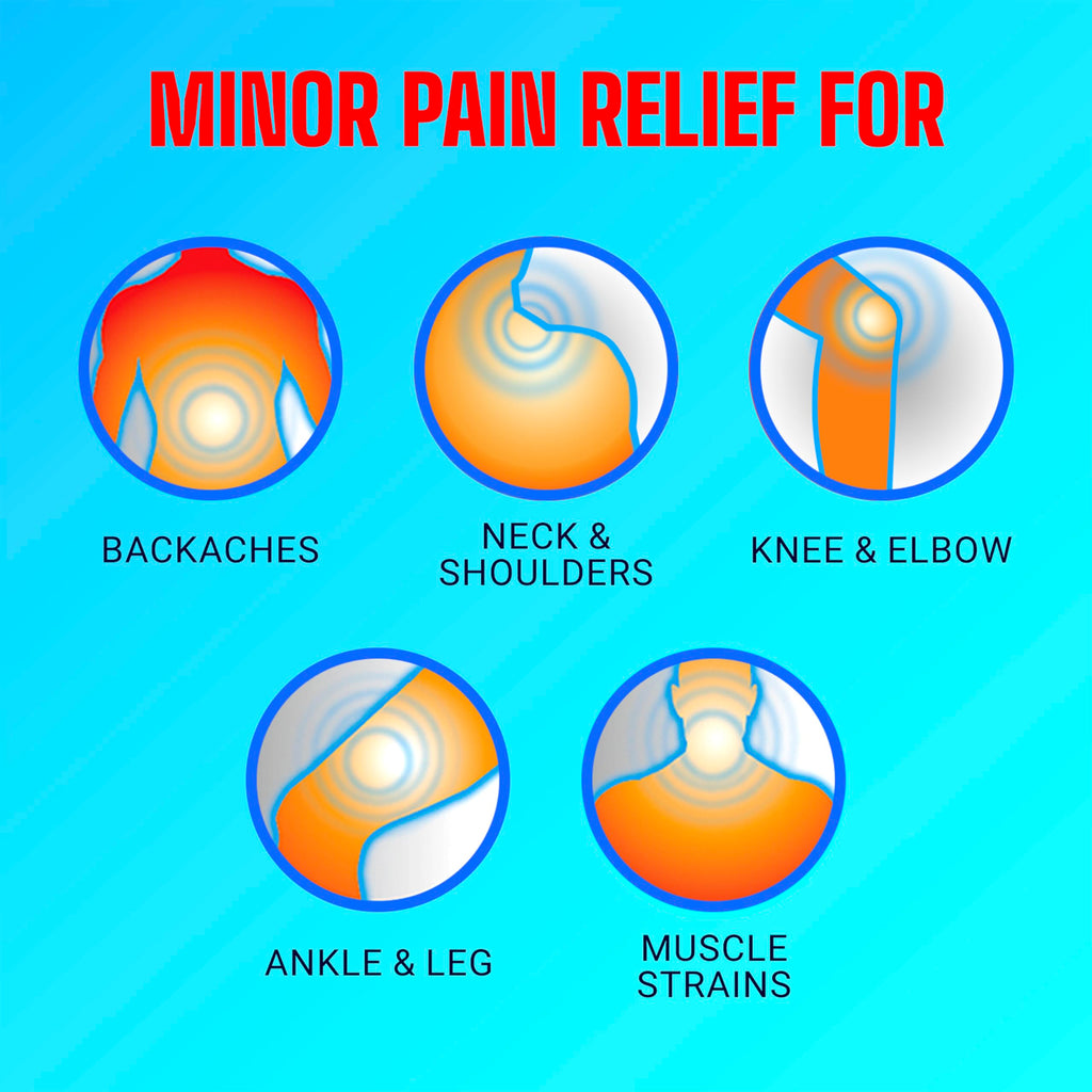 Back view of Icy Hot Max Strength pain patch packaging with usage directions.