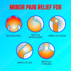 Back view of Icy Hot Max Strength pain patch packaging with usage directions.