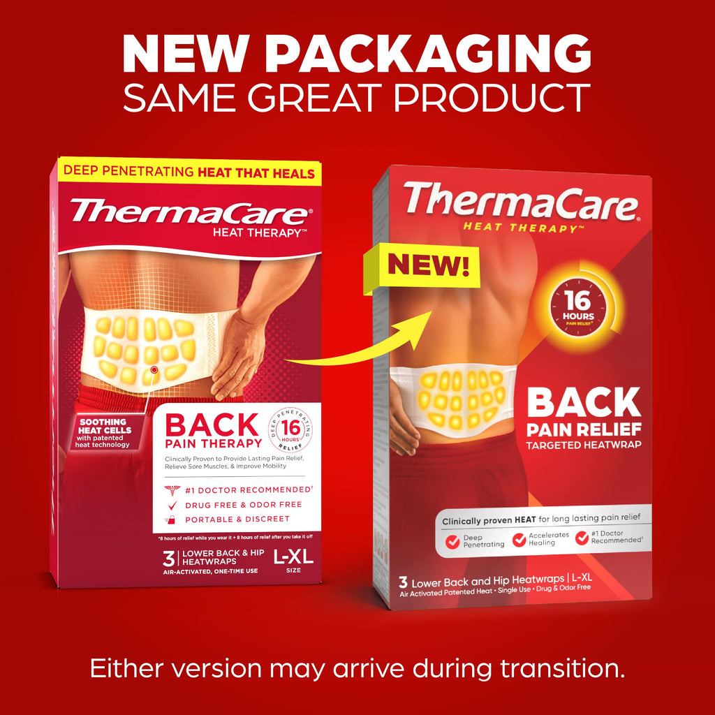 ThermaCare lower back pain relief patch side profile view of the premium imported box packaging.