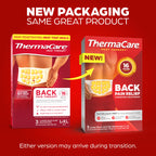 ThermaCare lower back pain relief patch side profile view of the premium imported box packaging.