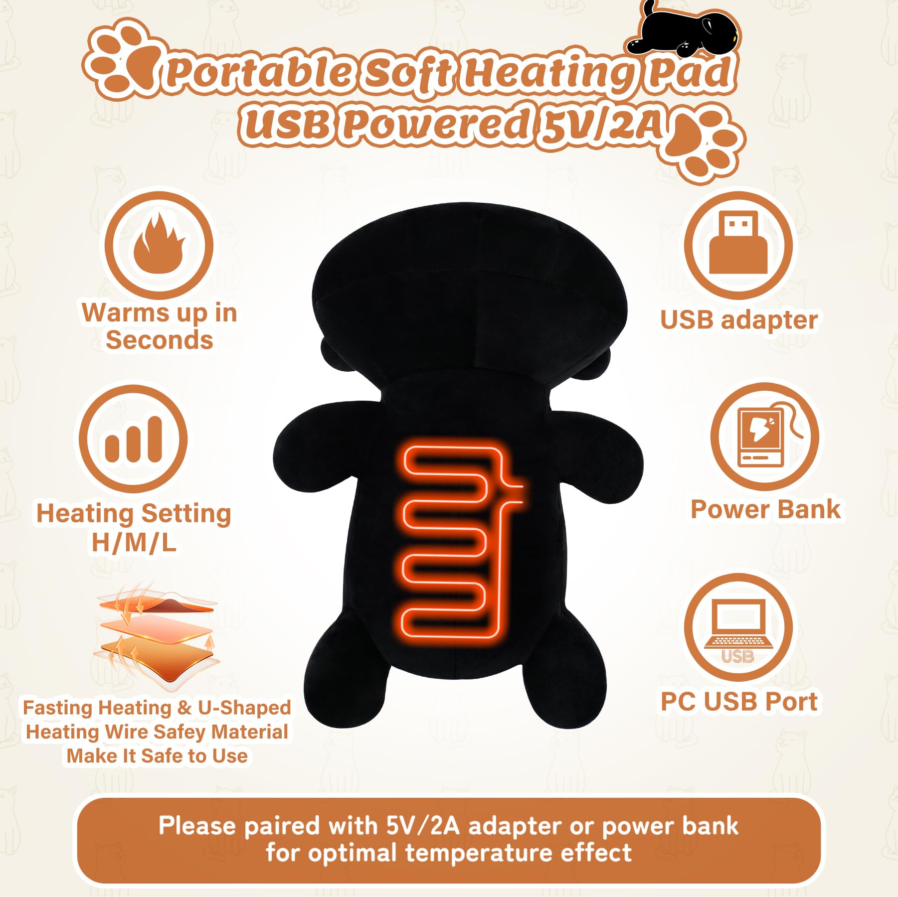 Auspicious Beginning black cat plush displaying the NTC safety sensor internal placement illustration for automatic heat monitoring