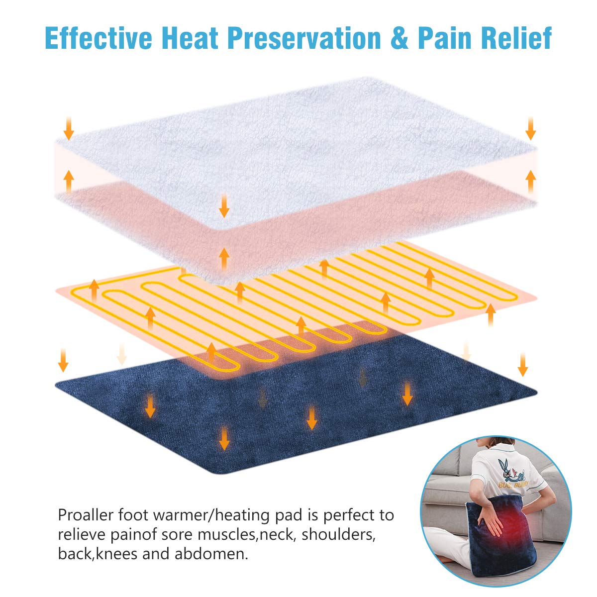 Proaller soft flannel foot heater pocket design close up texture