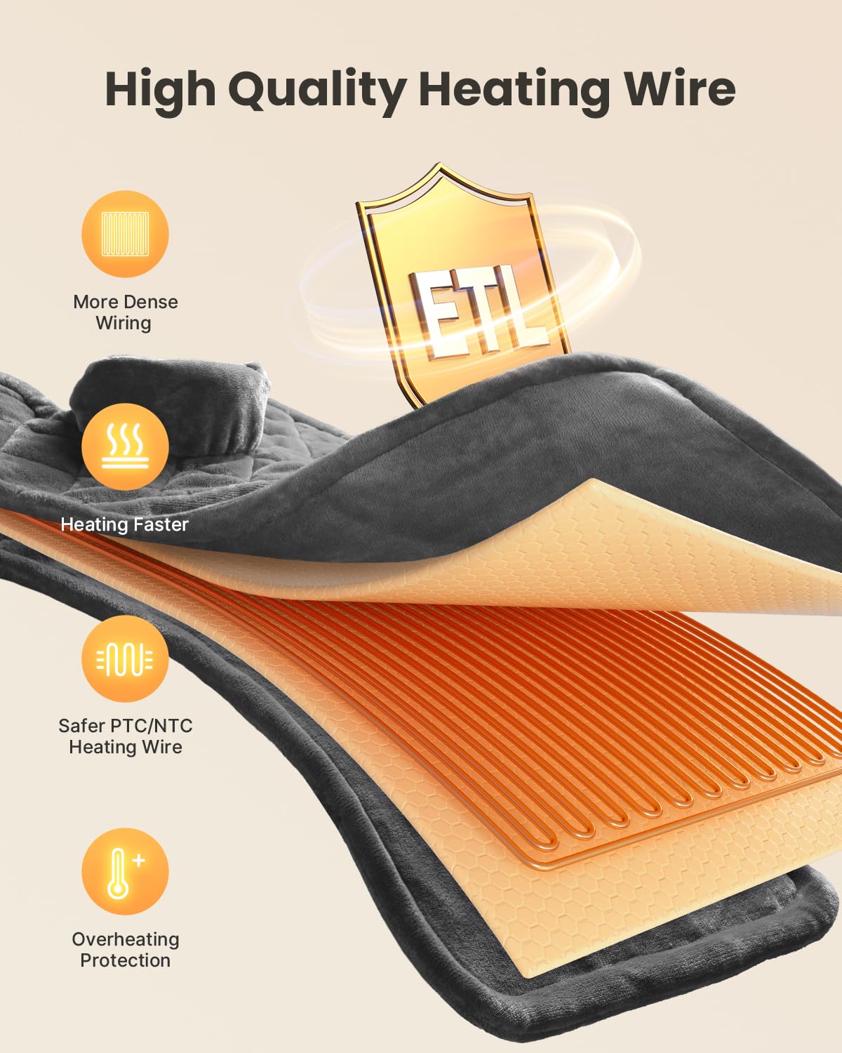 iDOO electric heating pad with digital controller showing adjustable heat settings.
