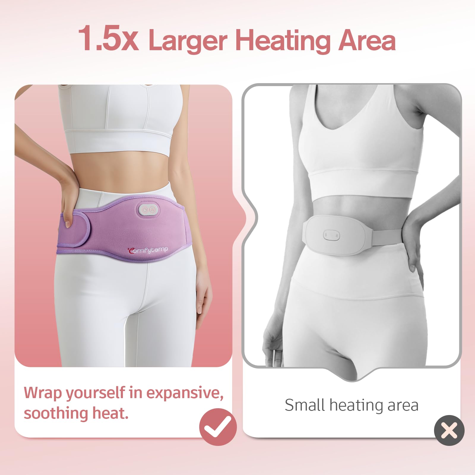 Comfytemp wearable waist belt control panel showcasing the three heat levels and smart timer LED indicators.