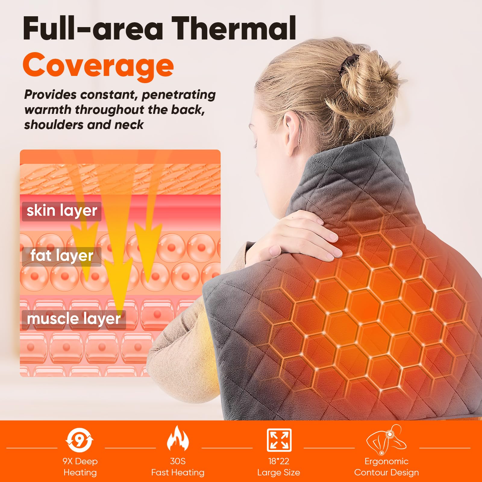 OCTROT weighted therapeutic back heating pad with digital remote controller attached