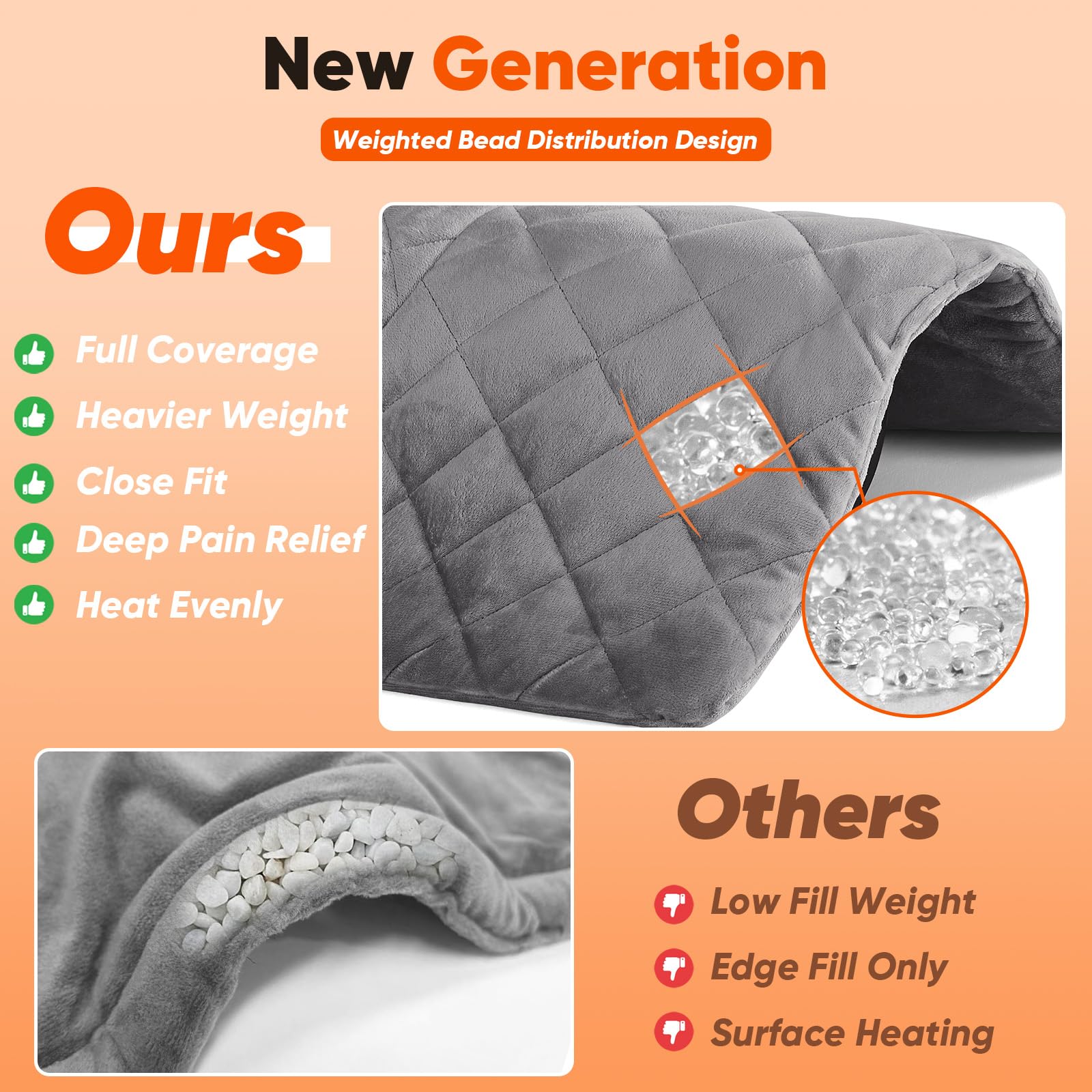 Close up of the diamond quilted stitching containing glass beads on the OCTROT heating pad