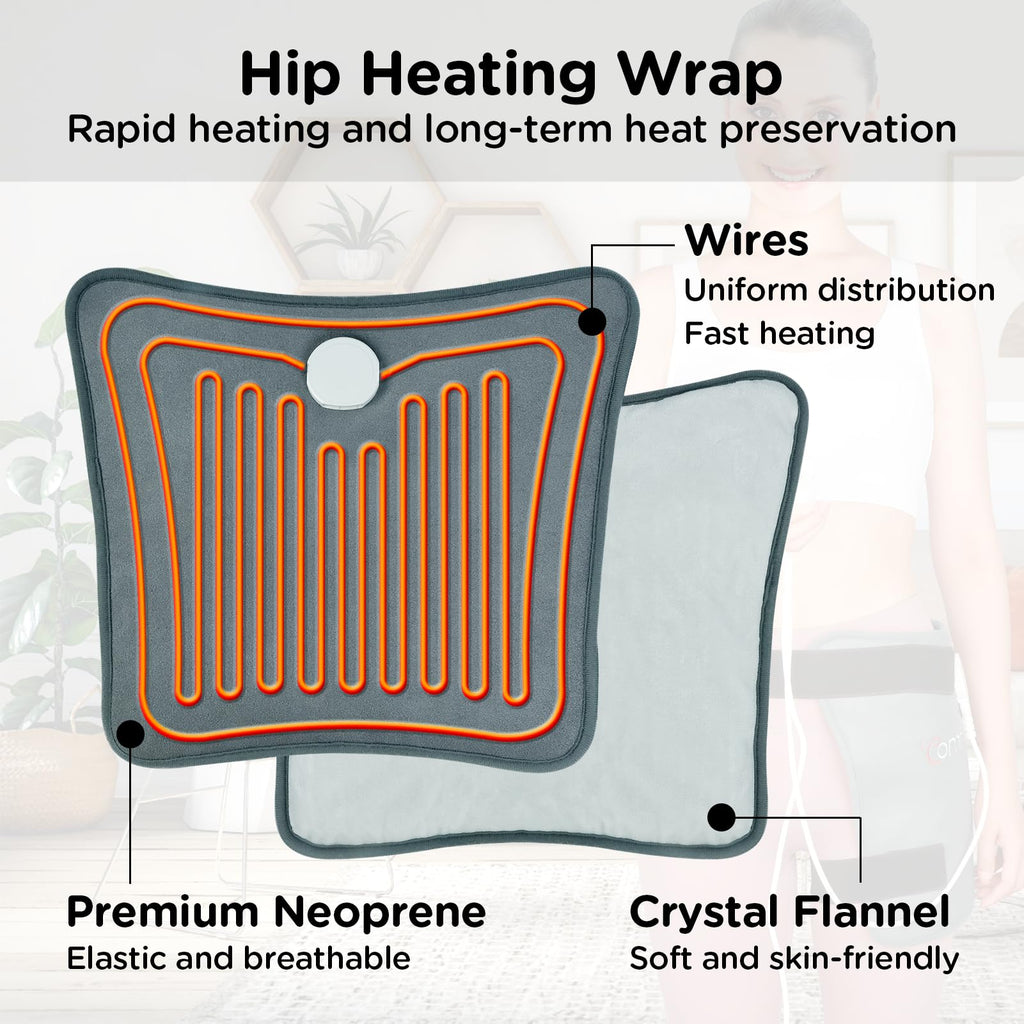 Comfytemp sciatica relief pad displaying the handheld three-level temperature control mechanism.