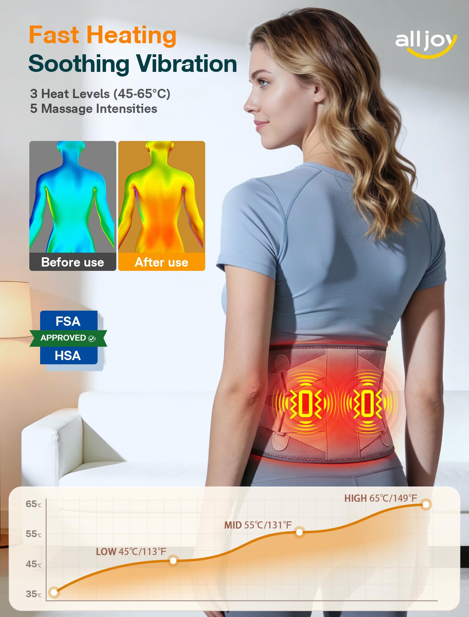 ALLJOY lower back massager extended to sixty-seven inches with adjustable straps.