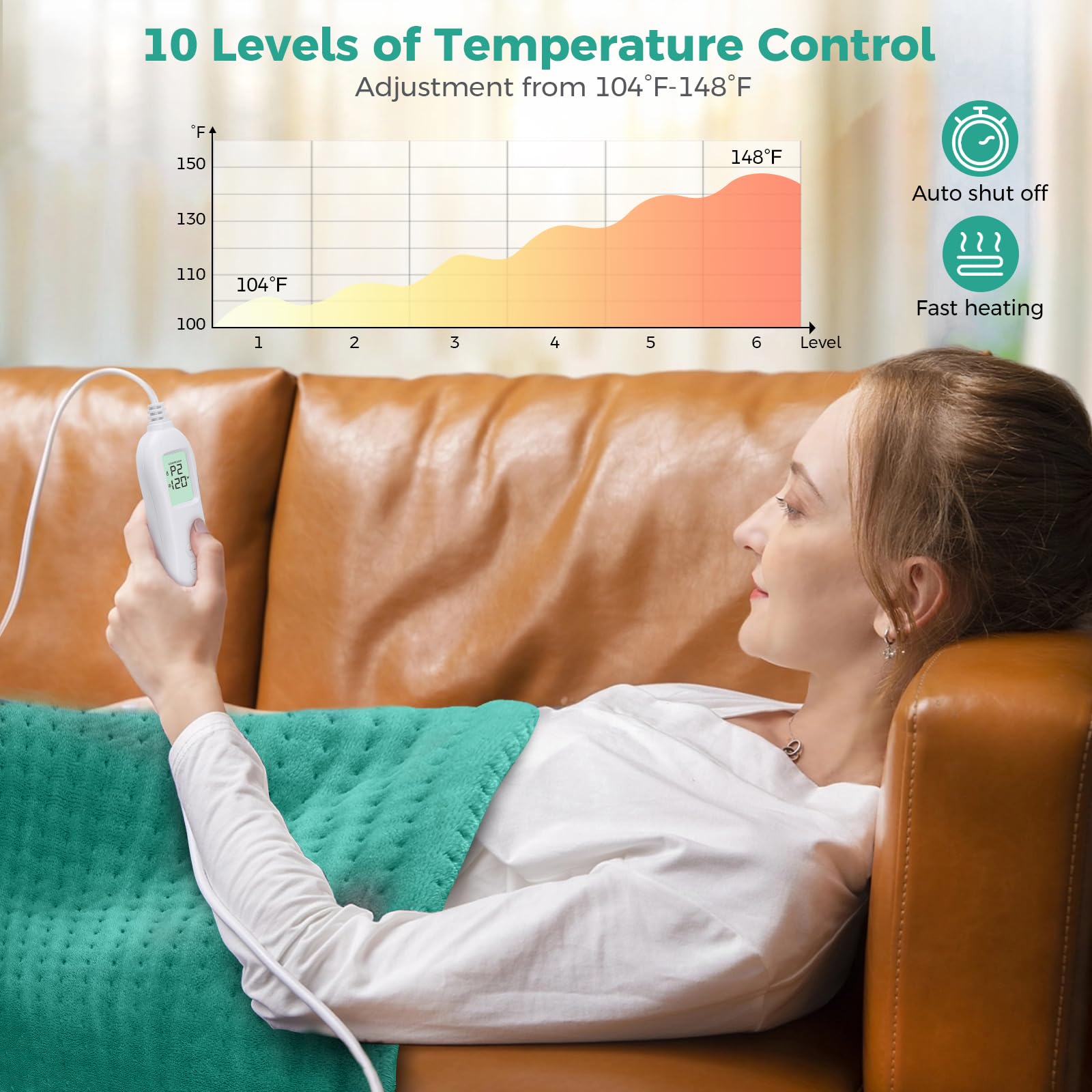 Digital controller of the NOWWISH imported heat therapy wrap.