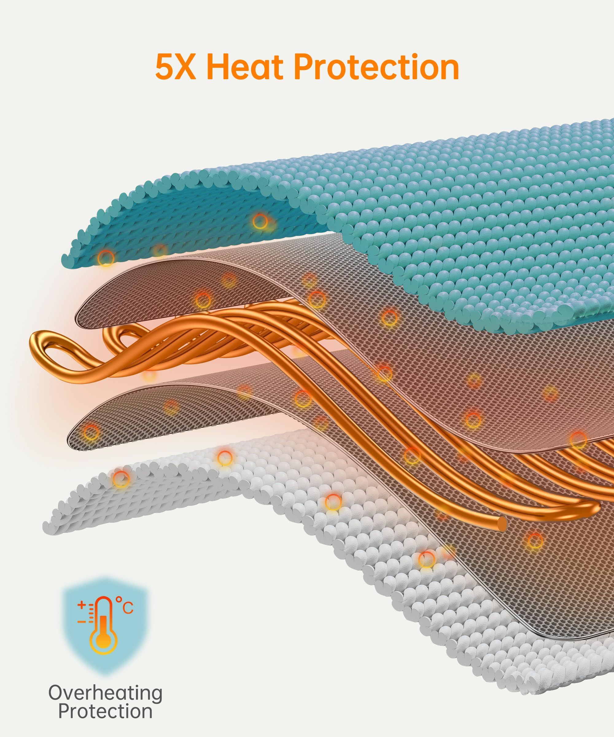 YONJION graphene-infused heating pad being used on the upper back to alleviate muscle soreness.