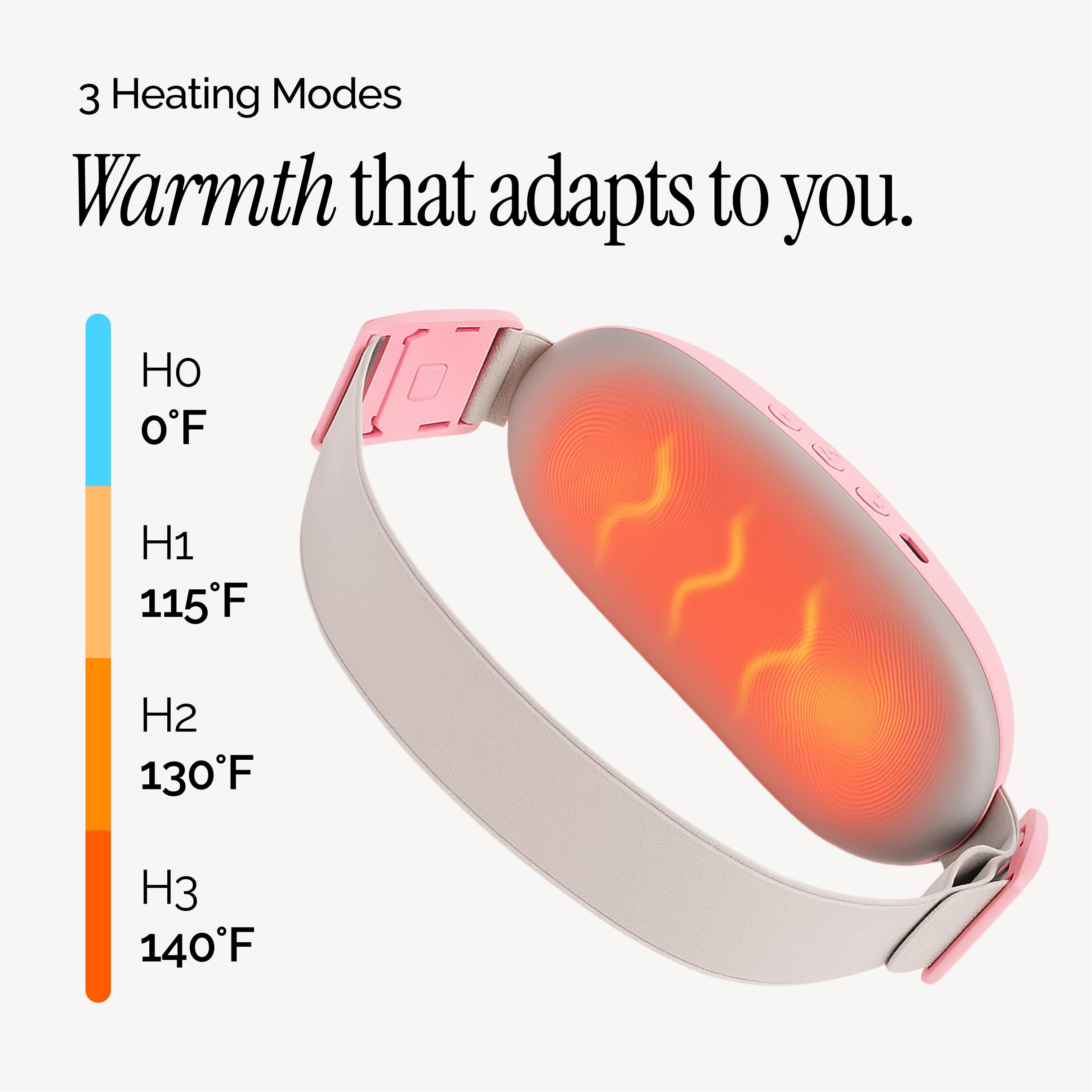 Zolly wireless rechargeable cramp relief belt showing the adjustable elastic strap and buckle system