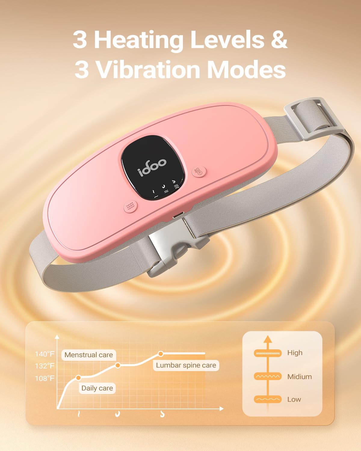 Control panel details on the pink iDOO back and belly warmth belt highlighting the temperature buttons