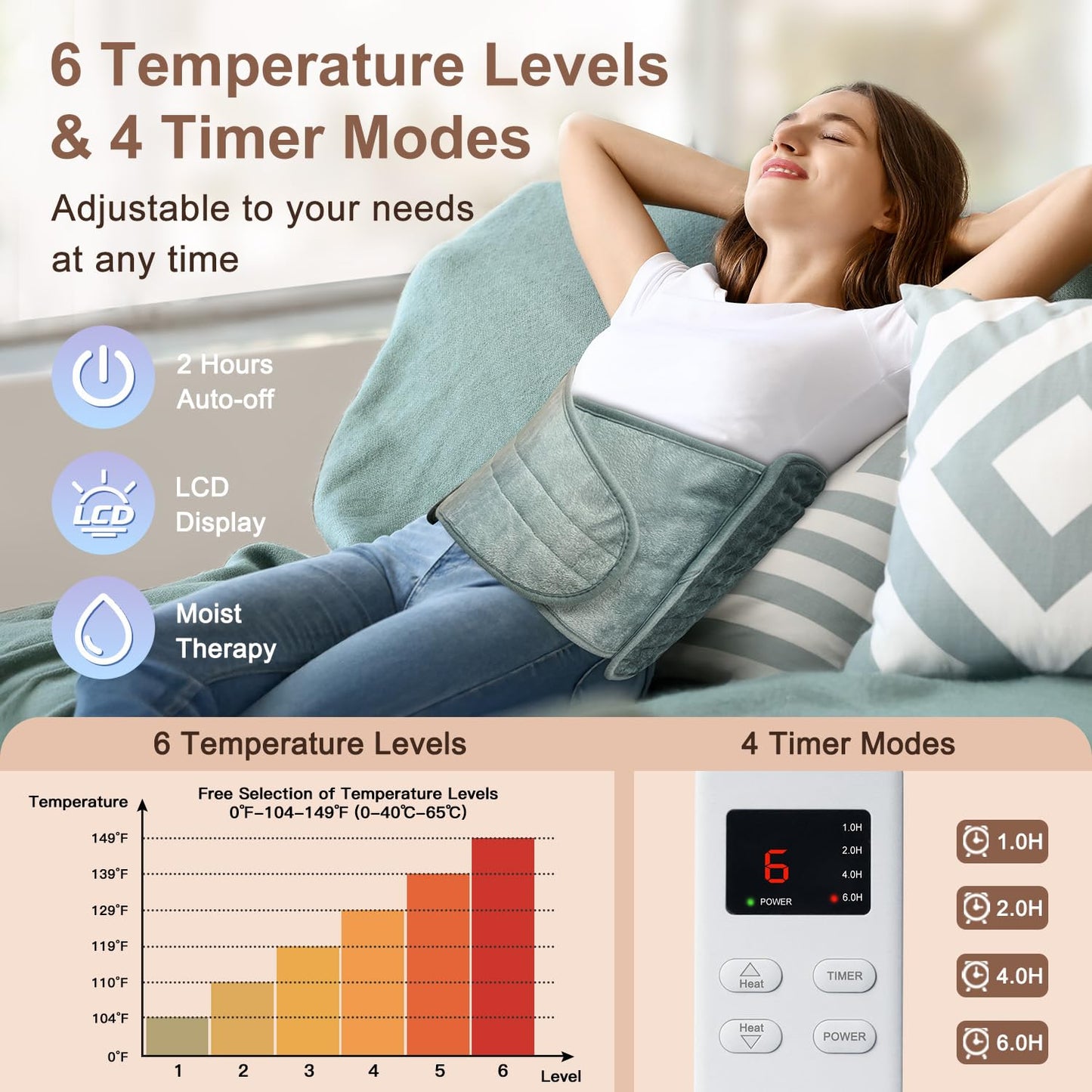 Extra large heating pad layout demonstrating the twelve by twenty-four inch coverage and extension strap.