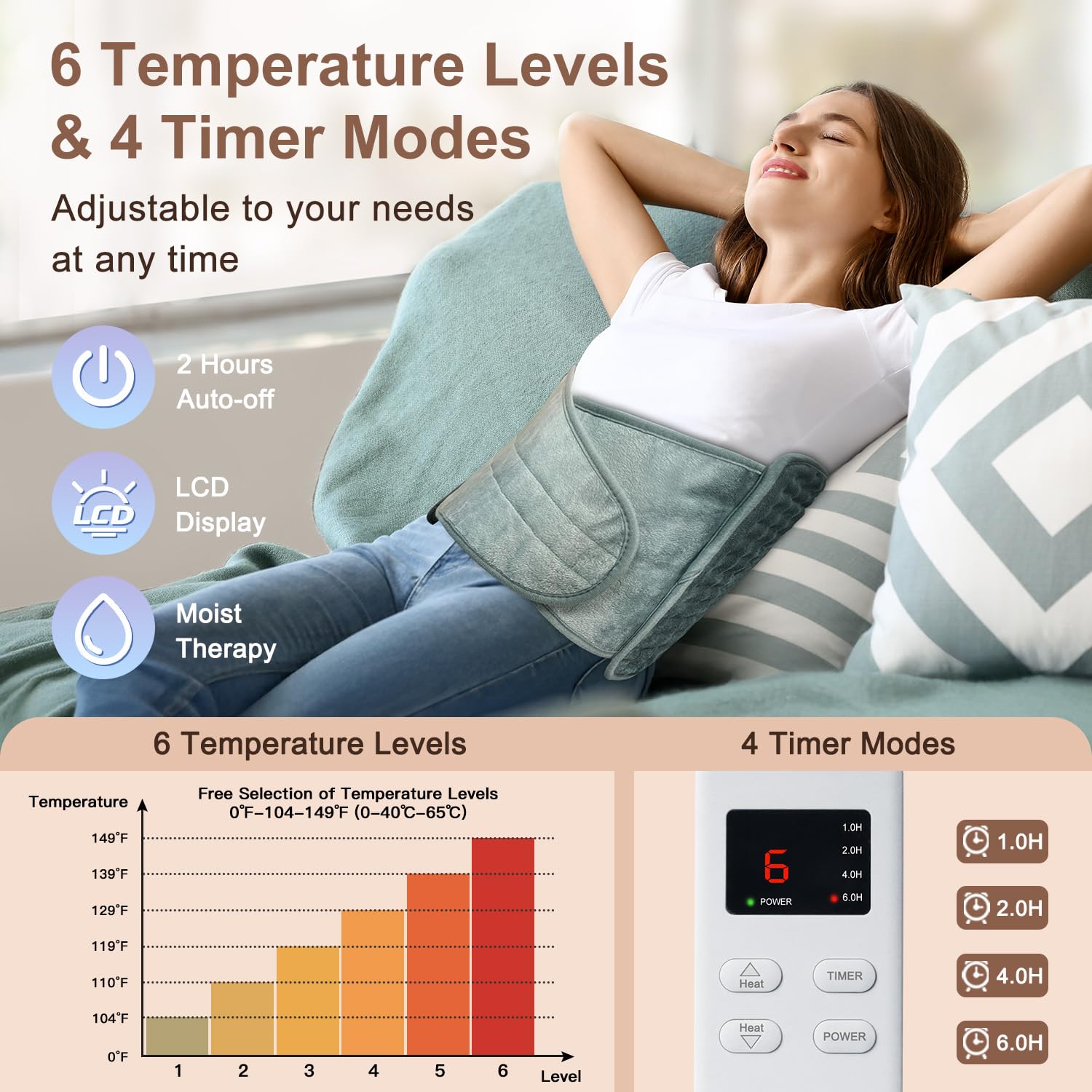 Extra large heating pad layout demonstrating the twelve by twenty-four inch coverage and extension strap.