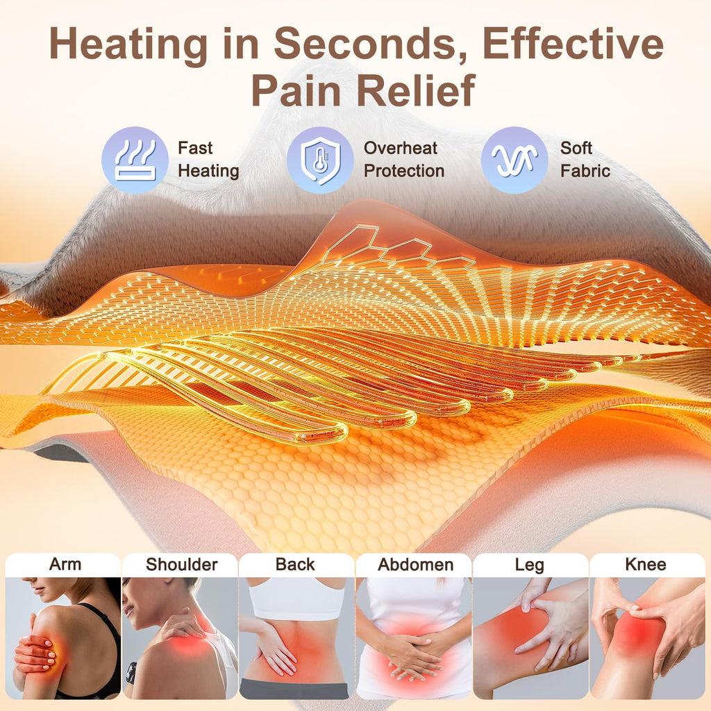 Digital remote control screen highlighting the six heat settings and four automatic timer intervals.