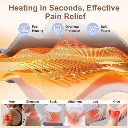 Digital remote control screen highlighting the six heat settings and four automatic timer intervals.