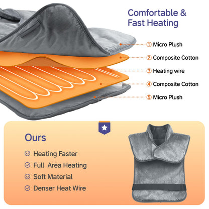 Adjustable waist strap and secure fasteners on the wearable heat therapy pad for hands-free use