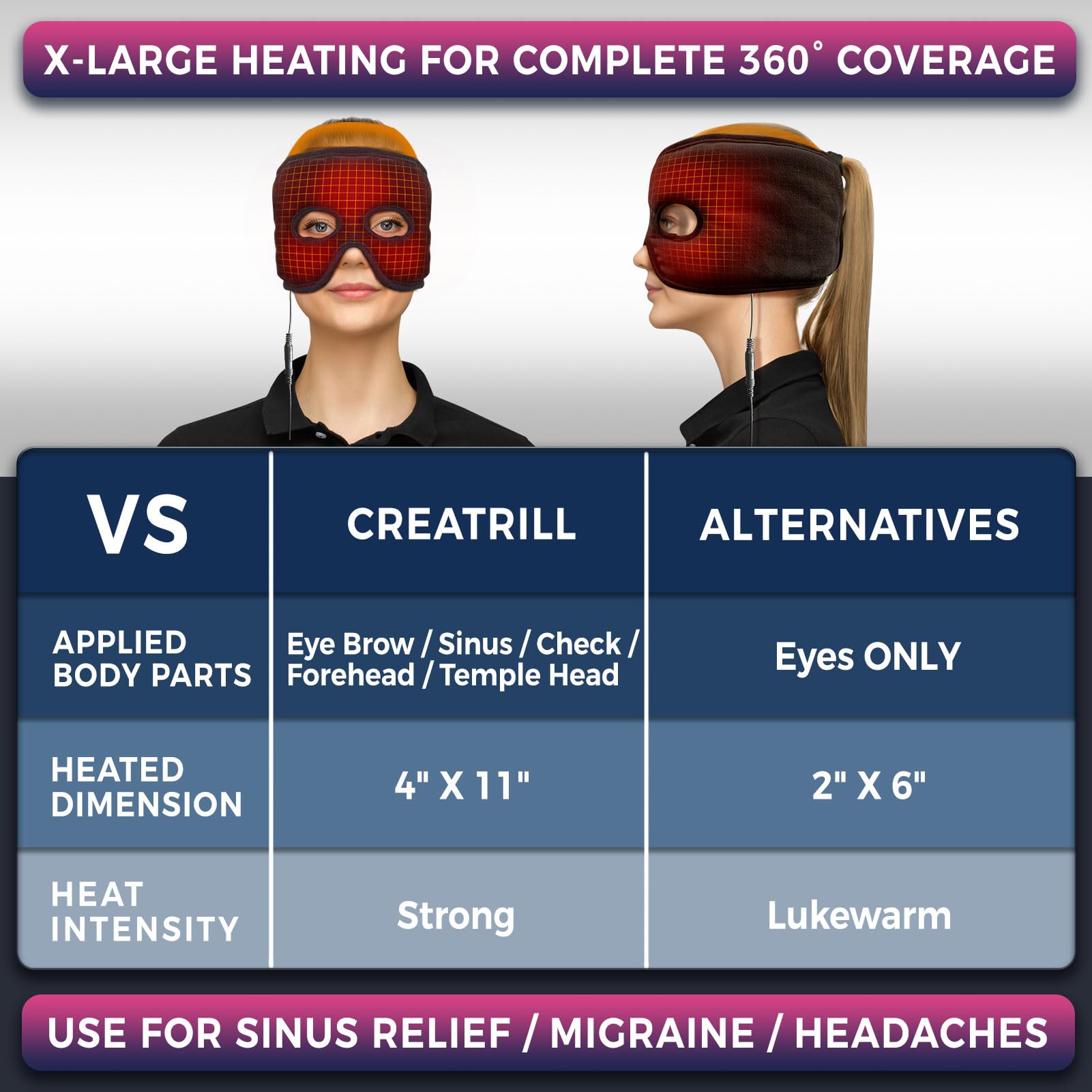 Close up view of the ergonomic eye openings on the CREATRILL personal care warming mask