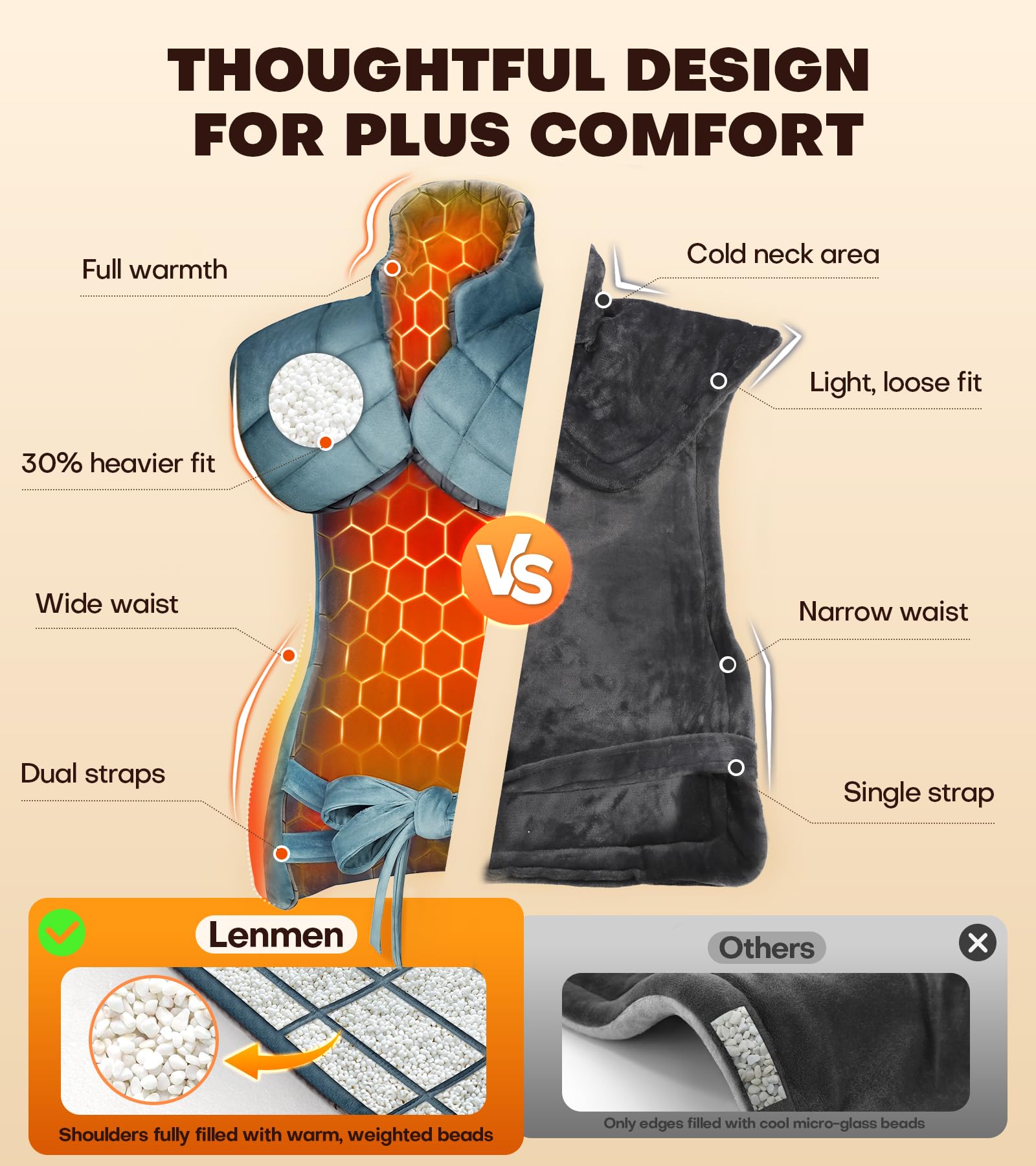 Lenmen large heated pad displaying the soft micro plush flannel fabric close up texture