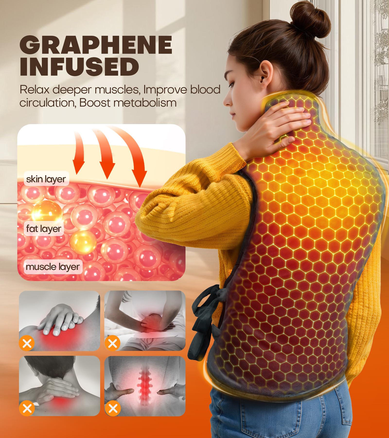 Lenmen far infrared heating pad showing the extended coil layout inside the blanket layers