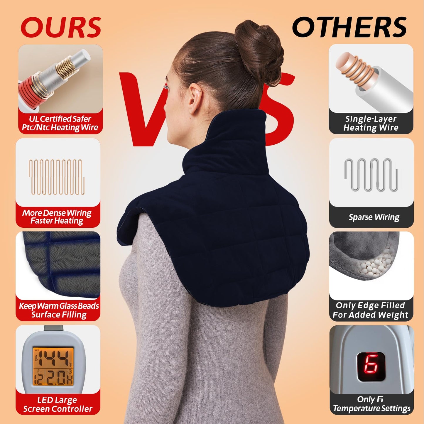 Ambershine electric thermal shoulder wrap featuring the premium glass bead filling and detailed stitching layout.