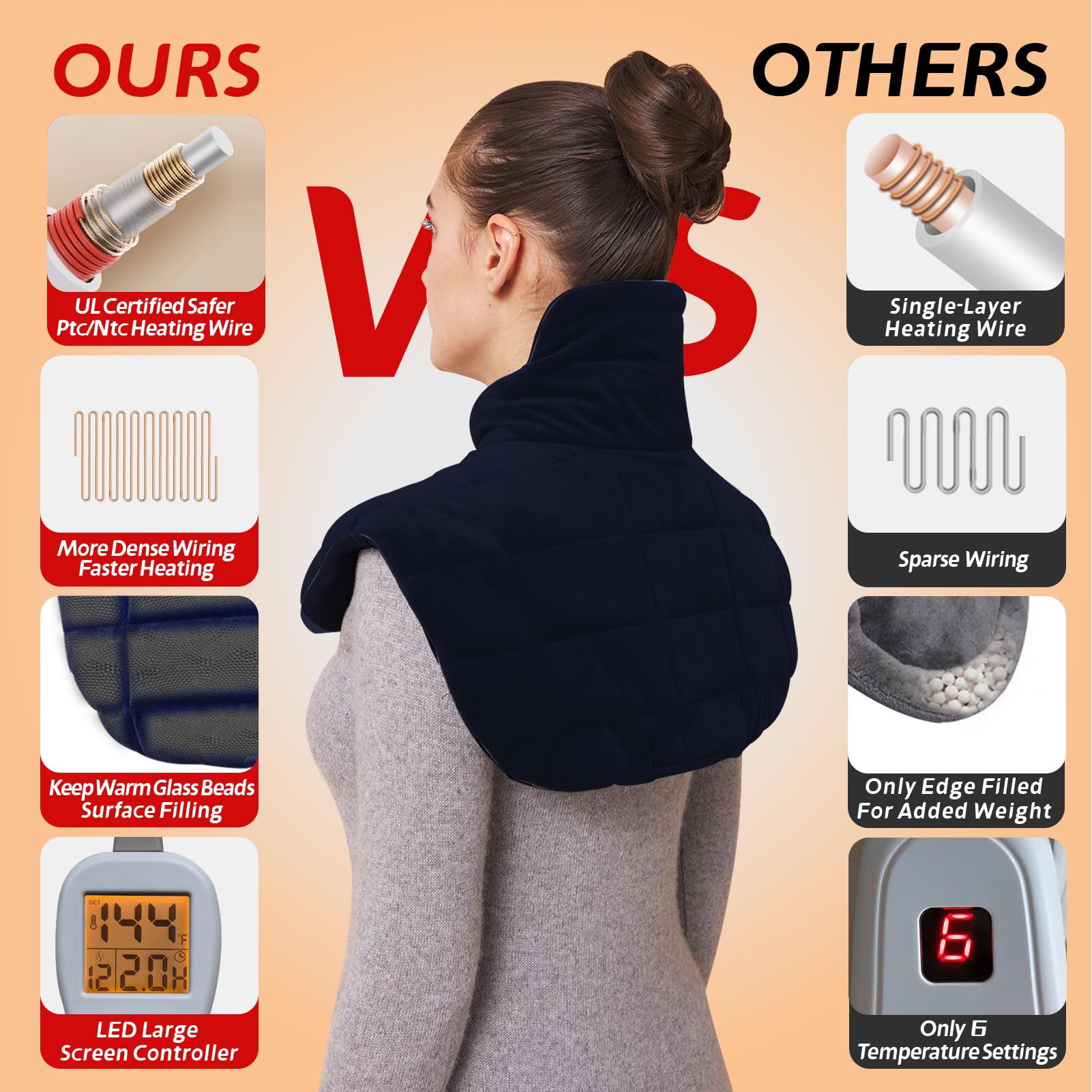 Ambershine electric thermal shoulder wrap featuring the premium glass bead filling and detailed stitching layout.