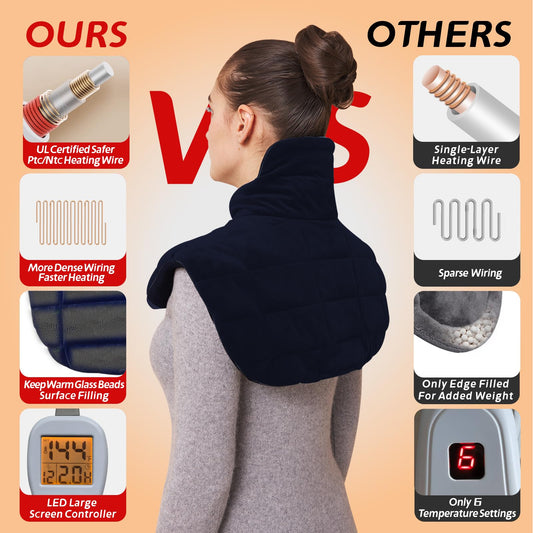 Ambershine electric thermal shoulder wrap featuring the premium glass bead filling and detailed stitching layout.