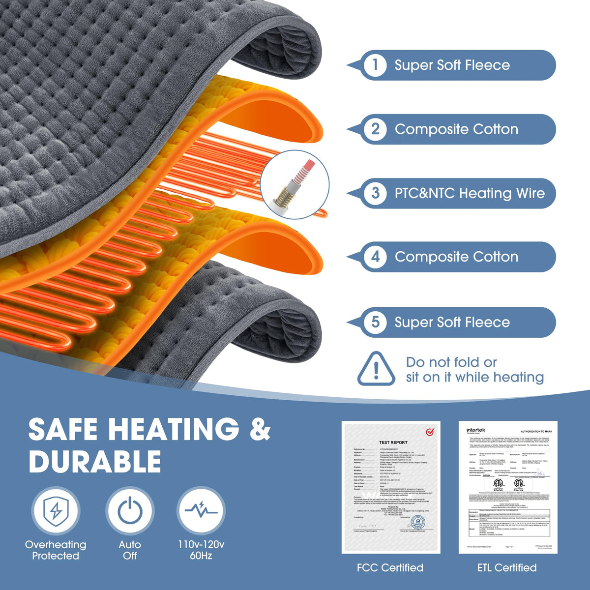 FluffyWarmth imported electric pad folded gently to show the plush skin friendly texture.