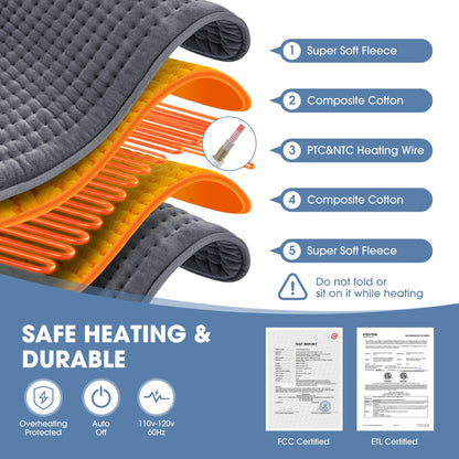 FluffyWarmth imported electric pad folded gently to show the plush skin friendly texture.