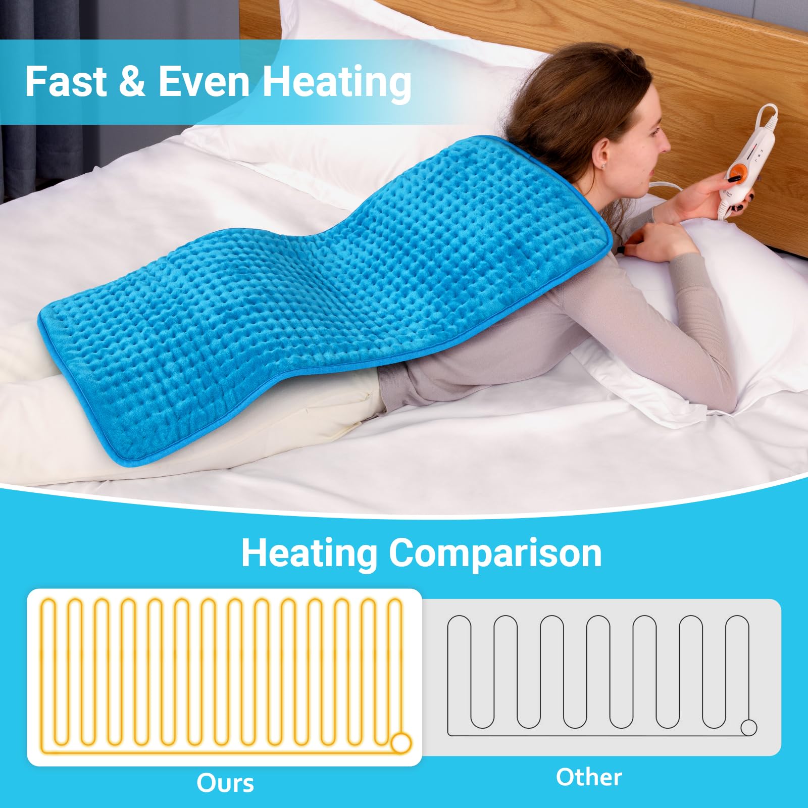 Safe double layer internal heating wires layout within the large abdominal thermal pad.