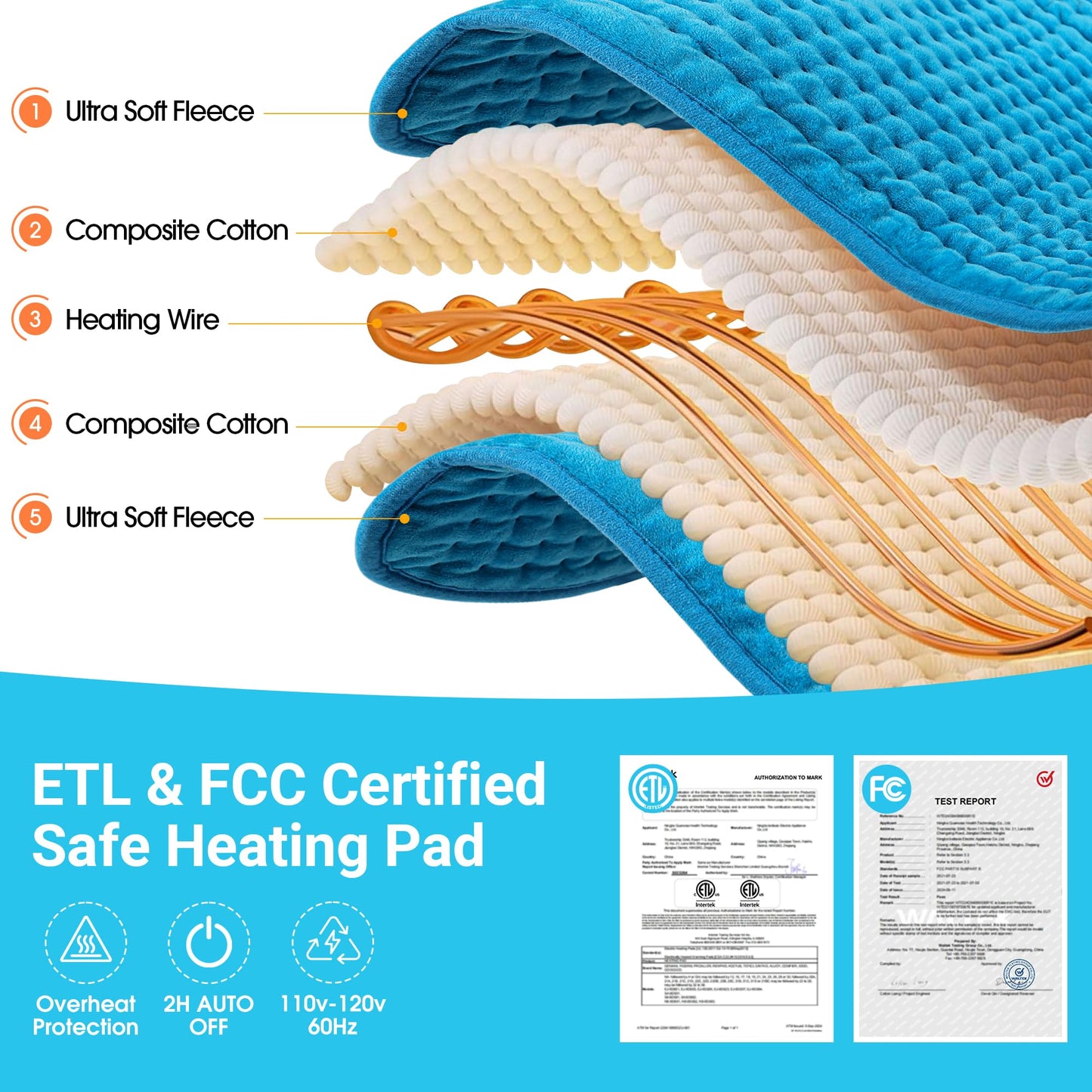 Authentic imported personal care heating mat rolled up to demonstrate high flexibility for limbs.