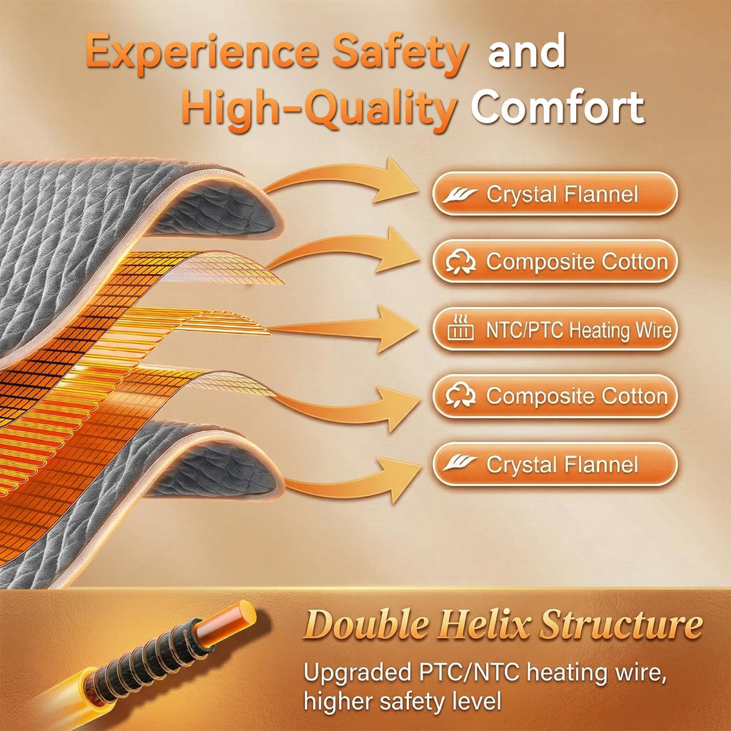 Focbeo automatic shut off heating pad packaging view highlighting premium safety features