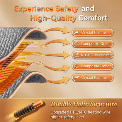 Focbeo automatic shut off heating pad packaging view highlighting premium safety features
