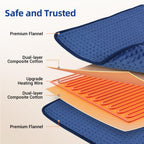 Packaging view of the authentic imported Comfytemp king size wellness heating pad.