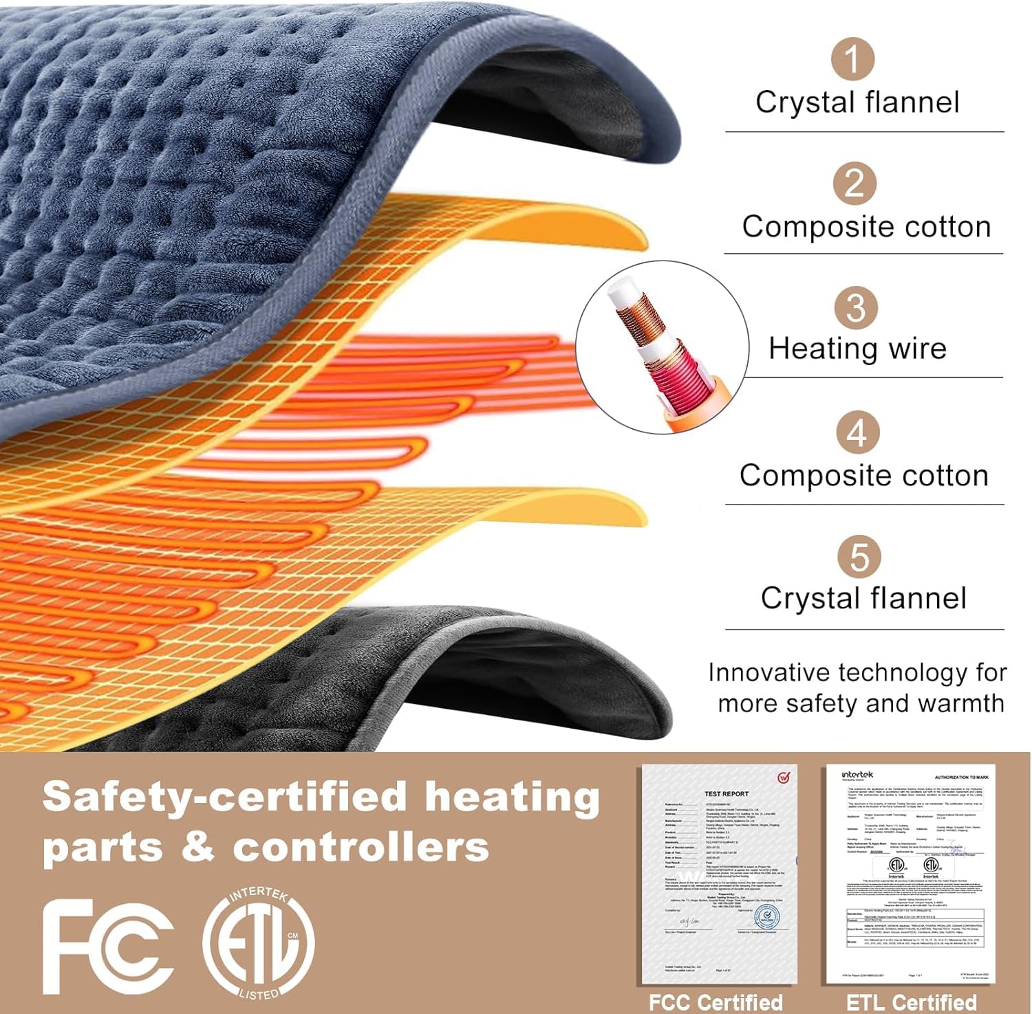 VAAGHANM heat therapy mat laid flat illustrating the thirty three by seventeen inch dimensions for full body coverage.