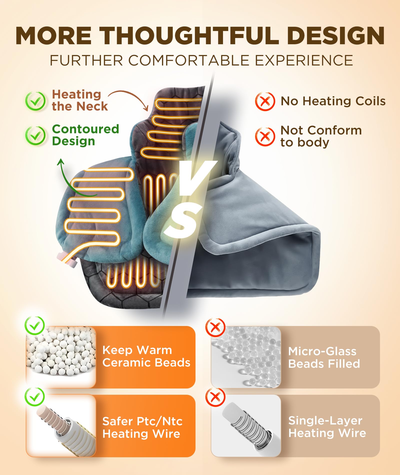 Lenmen weighted heated wrap detailing the ceramic bead lining along the micro flannel edges