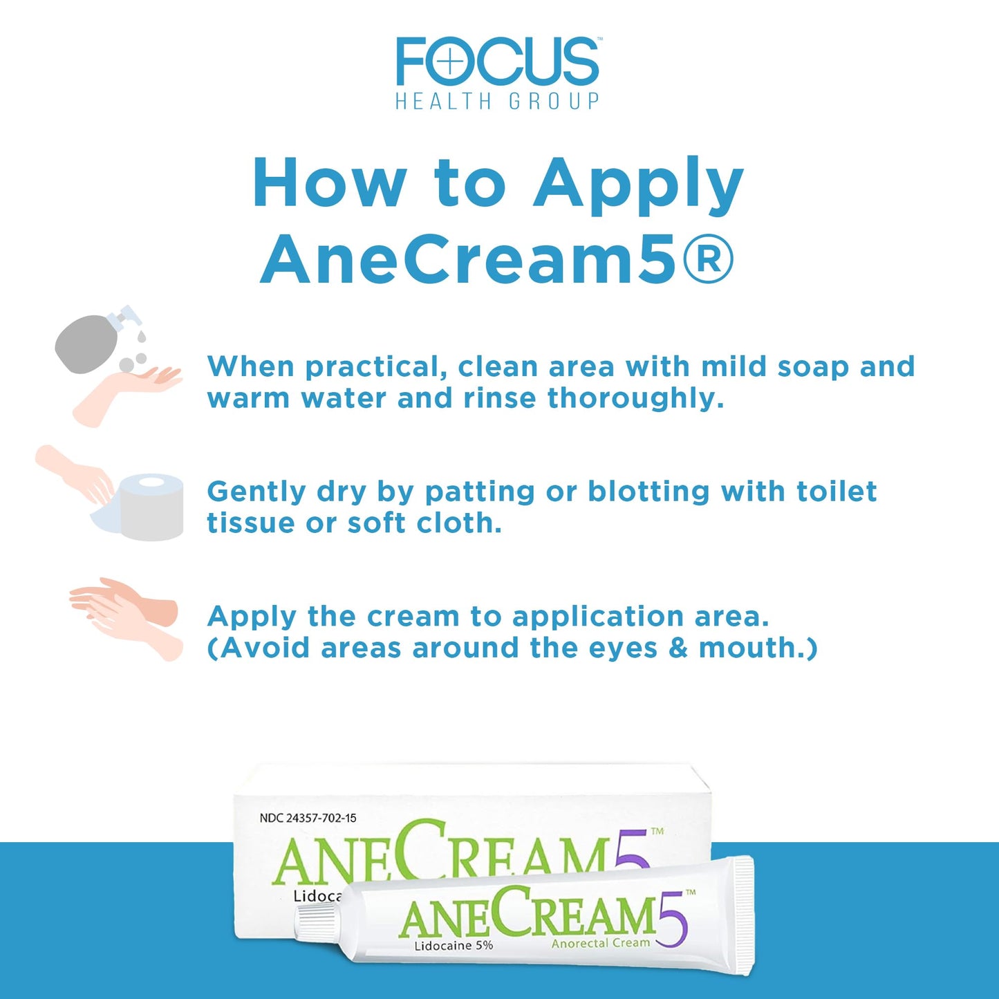 AneCream fast acting non greasy pain and itch relief formula presentation