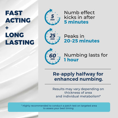 Quick Numb local anesthetic topical cream with vitamin E and aloe vera for hemorrhoid treatment