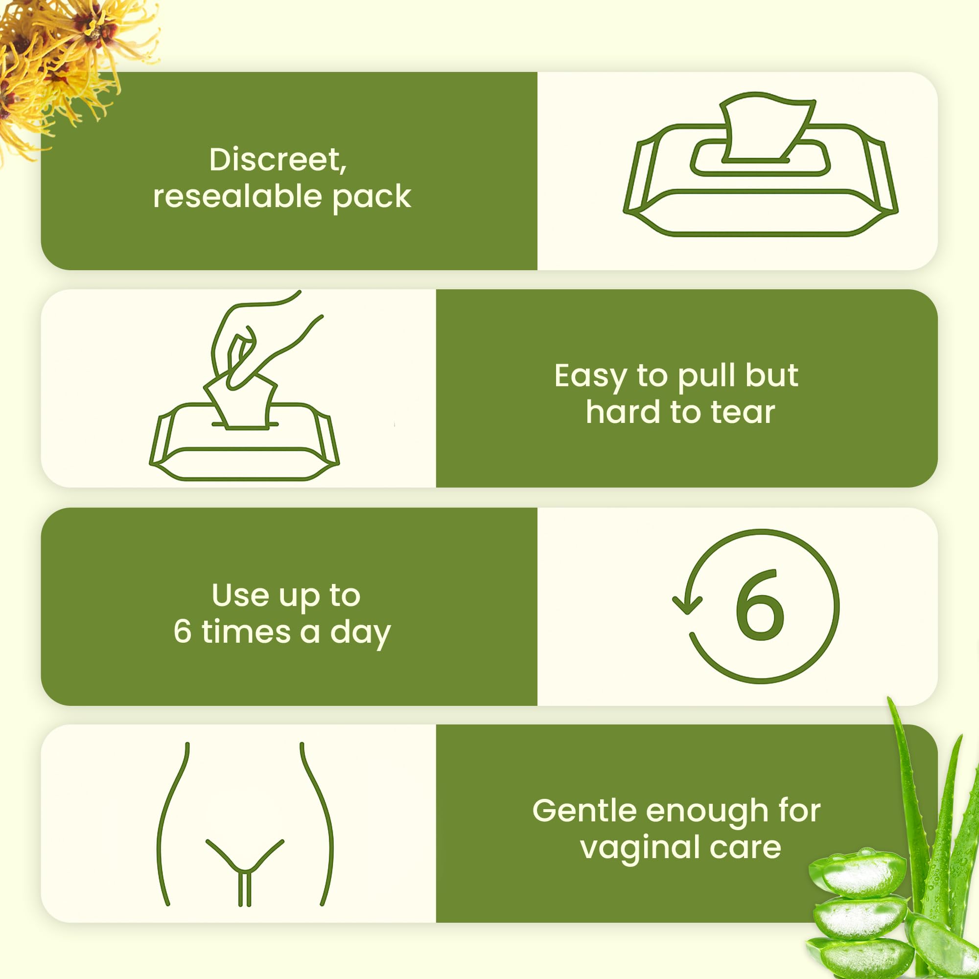 Dermatologist tested fragrance free personal care wipes for vaginal cooling relief