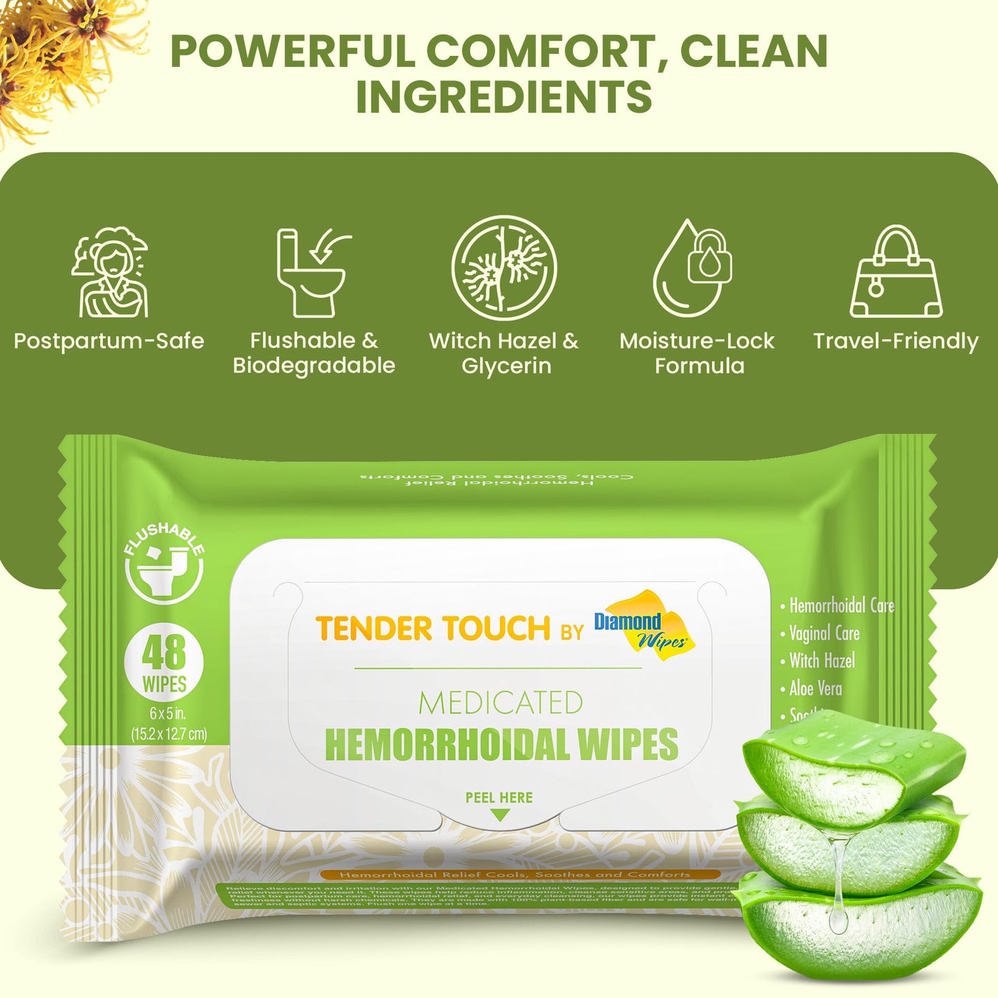 Biodegradable plant based fibers flushable wipes for sewer safety