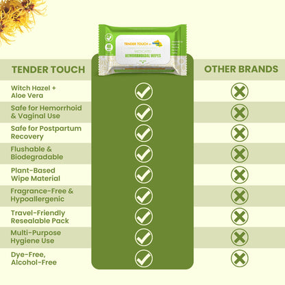 Authentic USA imported gentle cleansing wipes for postpartum recovery